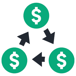 rahan kierrätysvaatimus